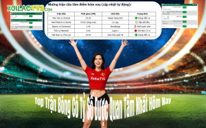 Danh sách các trận bóng có tỷ số được quan tâm nhất hôm nay trên XoilacTV